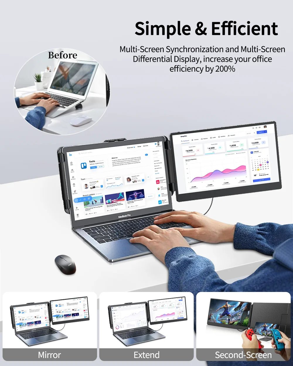 14.1" Dual-Screen Monitor 5 Macsecor 14.1 Inch Dual Screen Monitor 6