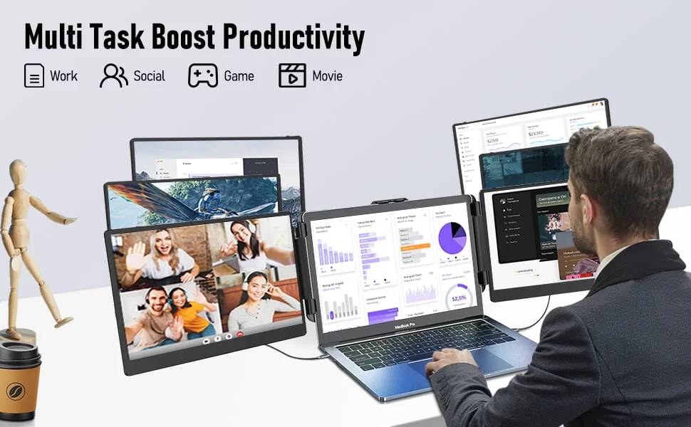 14.1" Tri-Screen Monitor 3 Macsecor 14.1 Inch Triple Screen Monitor Details 2