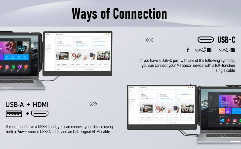 14.1" Tri-Screen Monitor 4 Macsecor 14.1 Inch Triple Screen Monitor Details 3