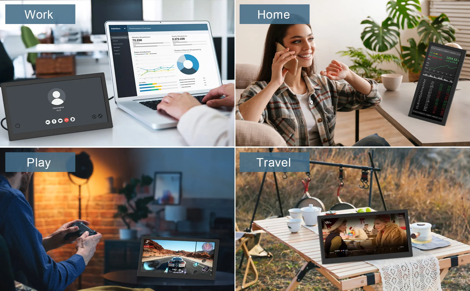 12.1 Inch Portable Monitor 8 Macsecor 12 inch portable monitor L3 for office working home task playing games and travel