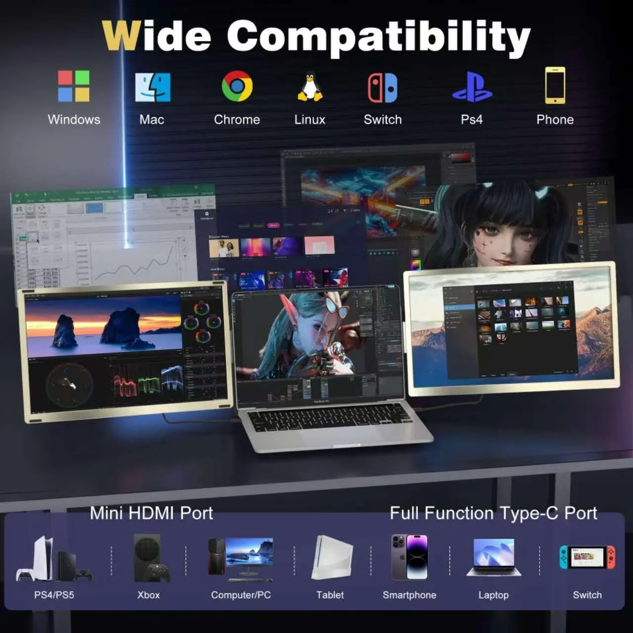 15.6" Triple Screen Extender 7 Multi compatibility S6 Triple Monitor 15.6 inch for Laptop PC Smartphone Tablet Switch Xbox PS4 or PS5