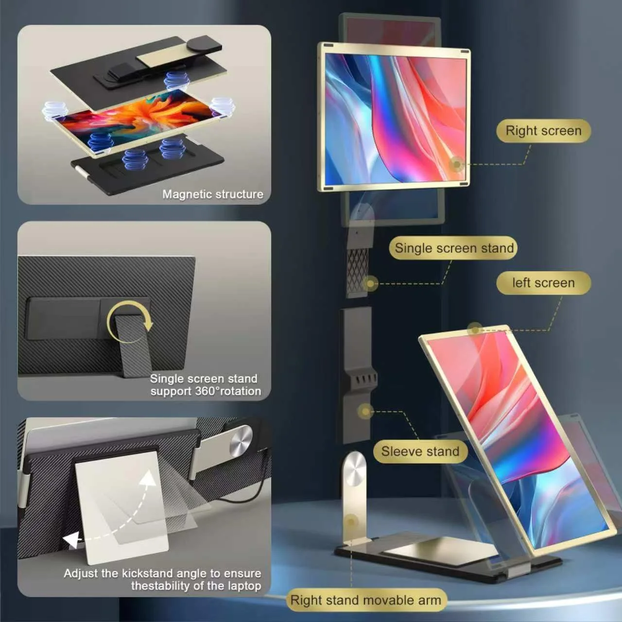 15.6" Triple Screen Extender 8 Structure Diagram of Macsecor 15.6 Inches Triple Monitor
